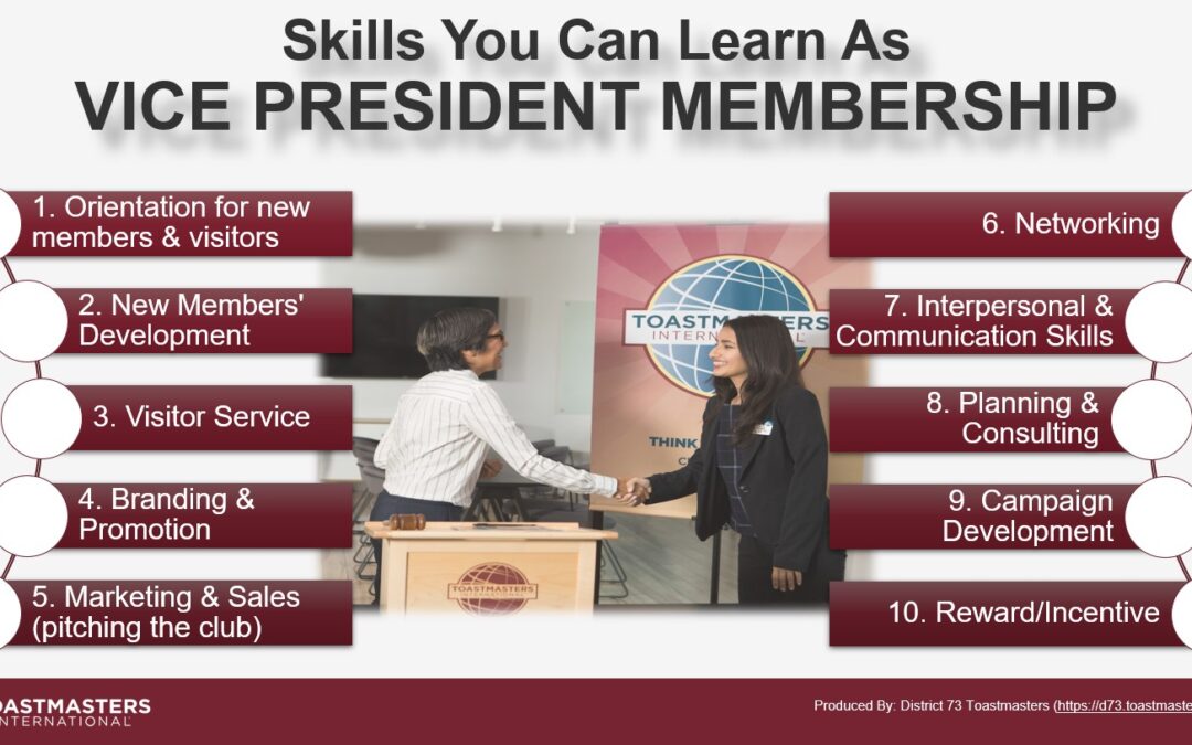 Sat3April2021TransferrableSkillsVPM District 73 Toastmasters
